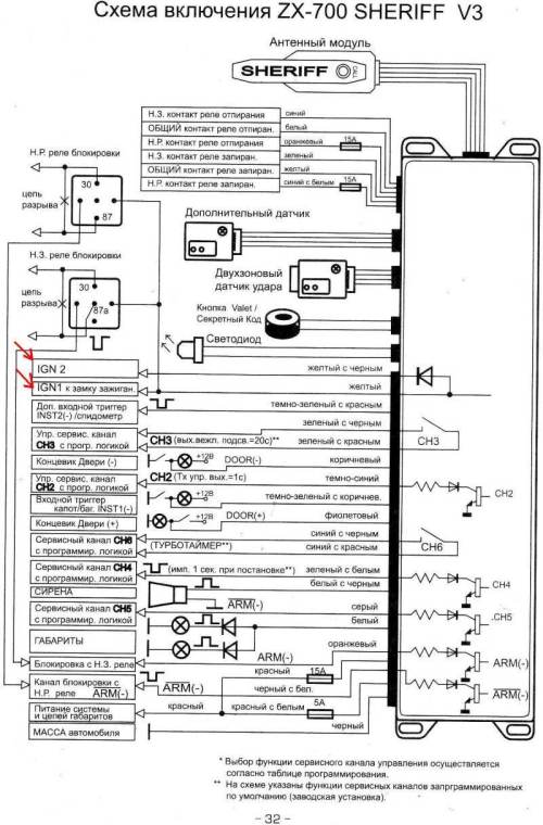 Вопрос по Sheriff ZX-900 Подключение реле и провода к зажиганию