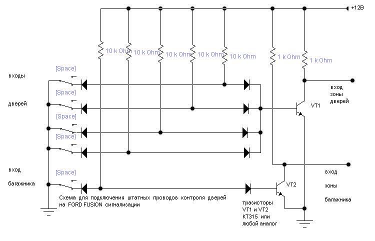 Автосигнализация StarLine S66 BT 2CAN+4LIN GSM Treeum