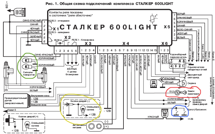 Схема сталкер 600 лайт